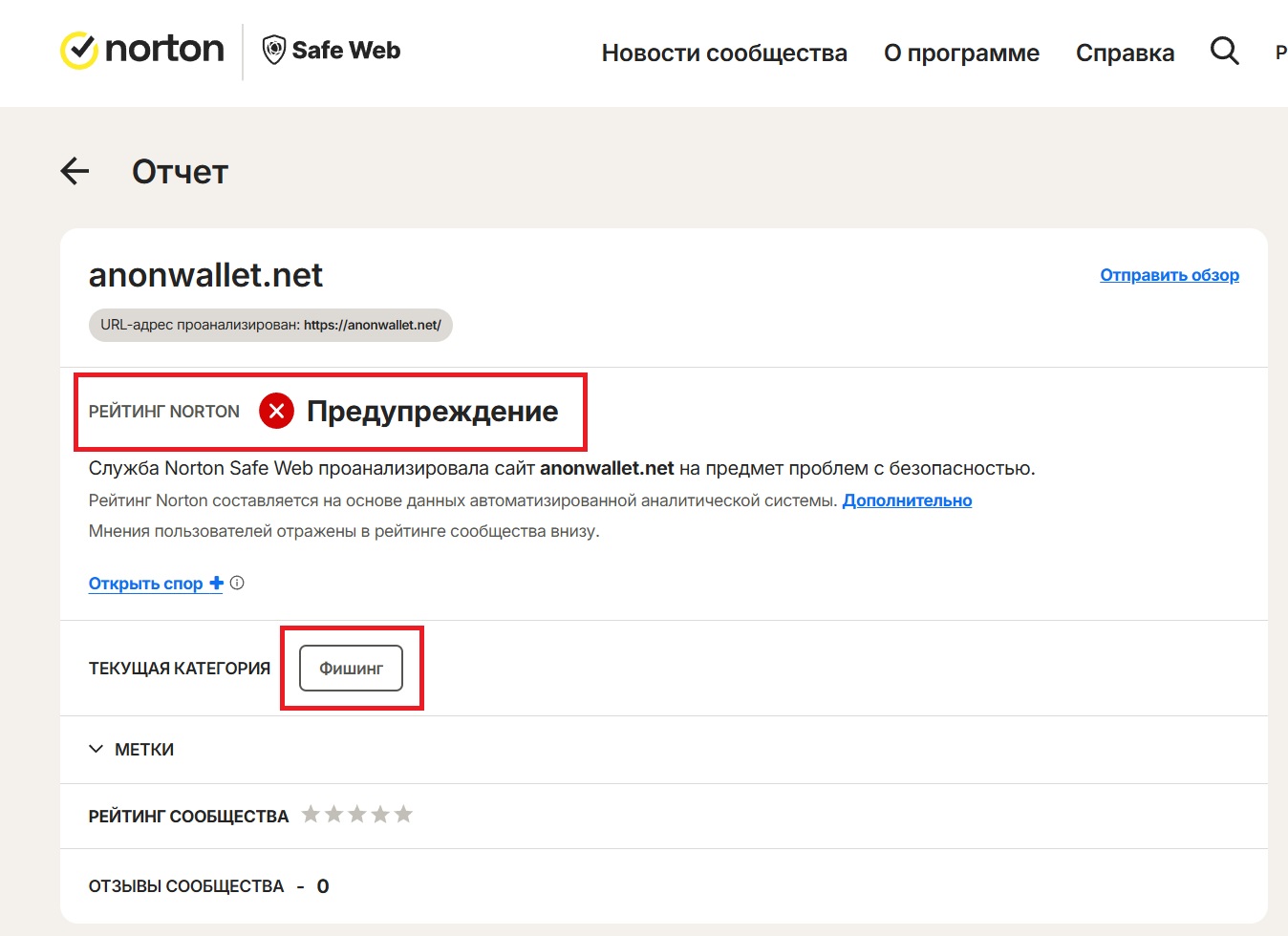 anonym wallet anonym wallet