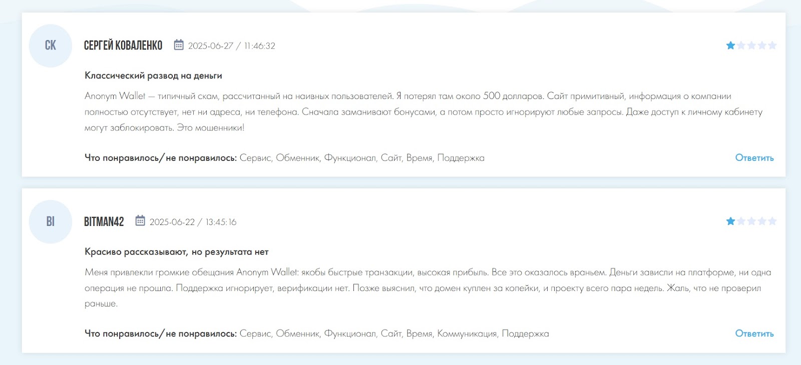 anonwallet net отзывы anonwallet net отзывы