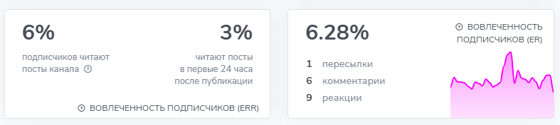 Криптанец Криптанец