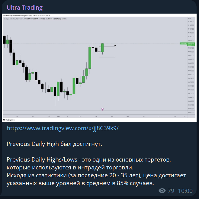 ultratrading ultratrading