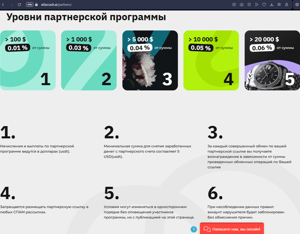 atlas cash отзывы atlas cash отзывы
