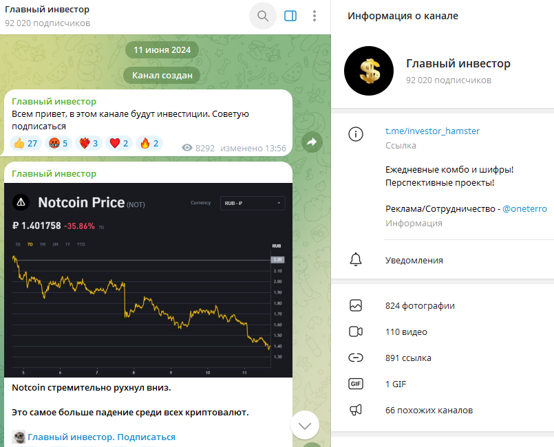инвестор хамстер инвестор хамстер