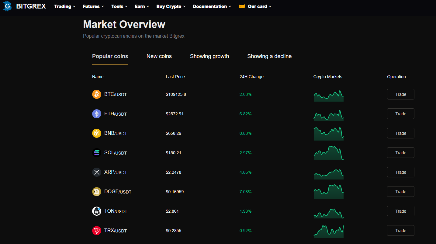 bitgrex отзывы bitgrex отзывы