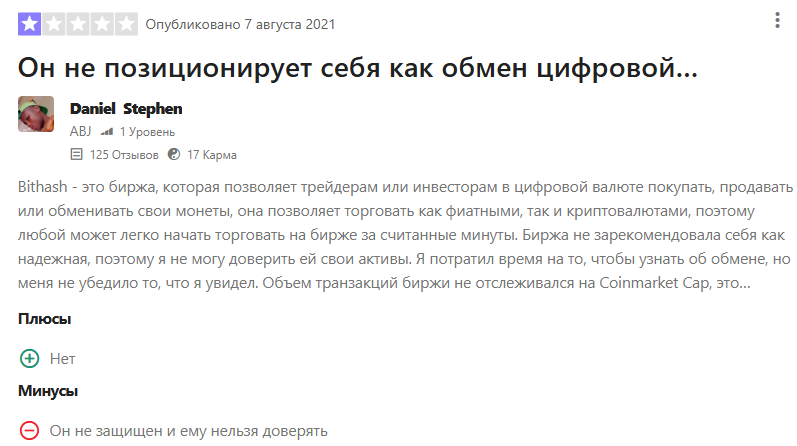 Битлишь биржа Битлишь биржа