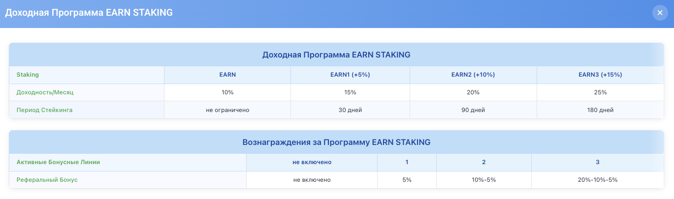 aitrust отзывы aitrust отзывы