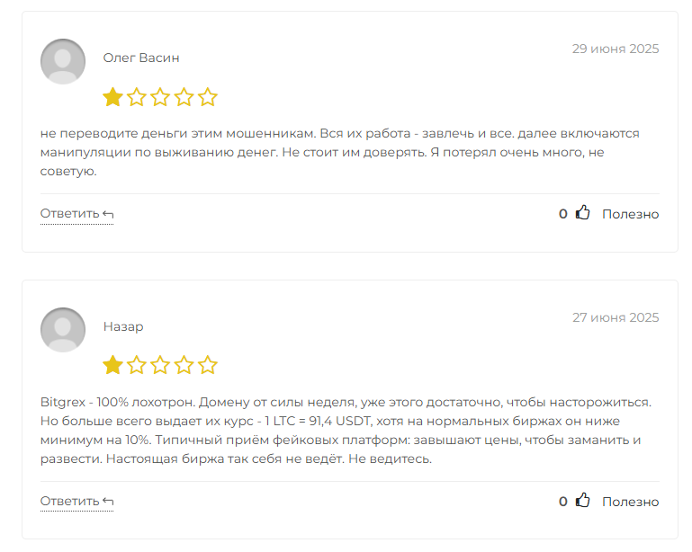bitgrex отзывы bitgrex отзывы
