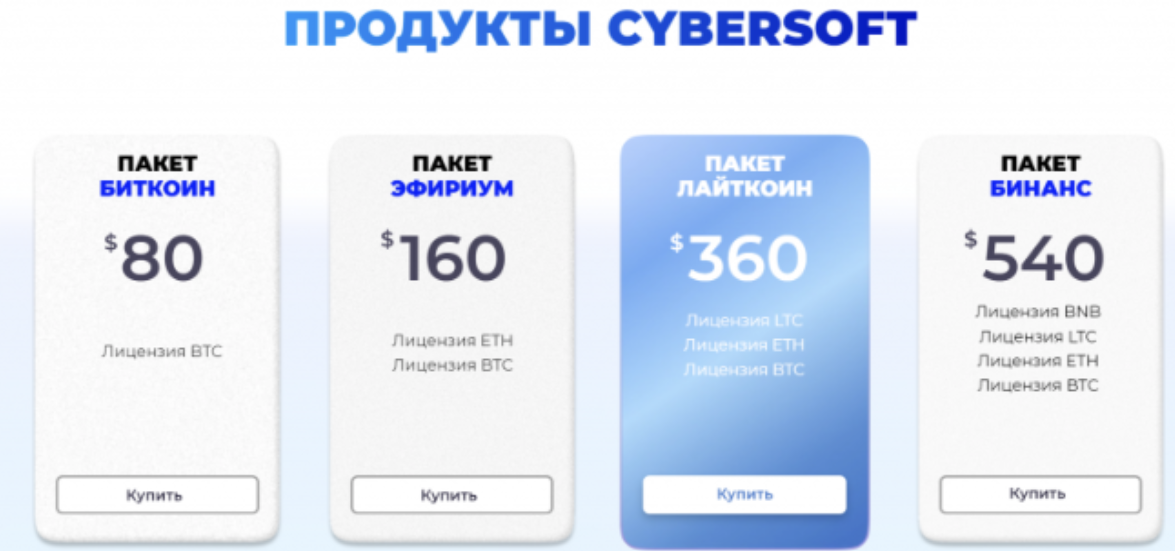cybersoftsys отзывы cybersoftsys отзывы