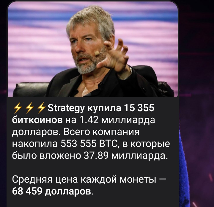 Investitsii8