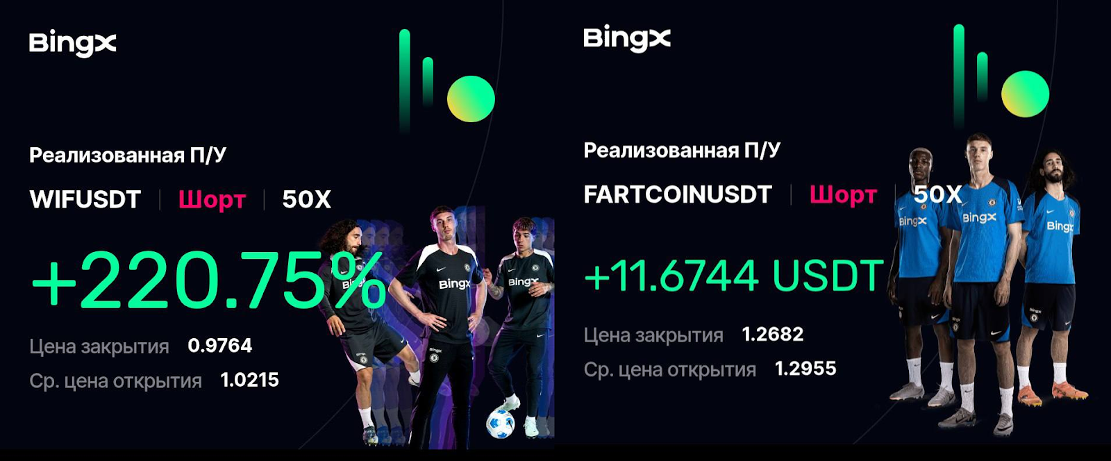 Den Trading by AI Den Trading by AI