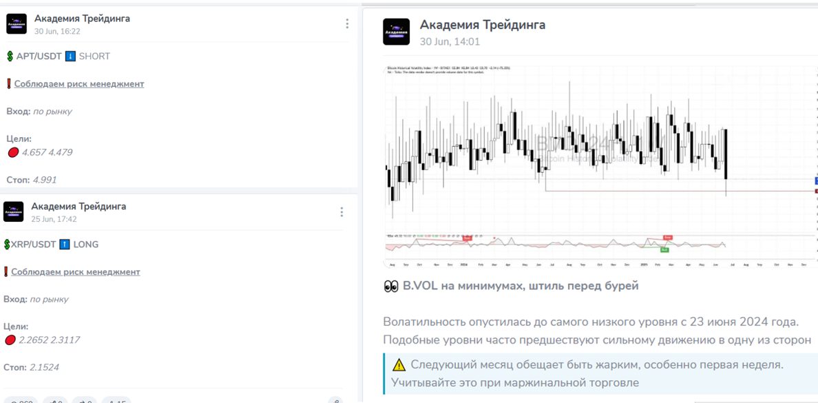 даниил мартынов инвестиции даниил мартынов инвестиции