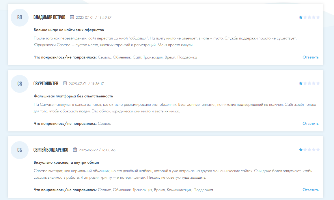 Carvase com обменник Carvase com обменник