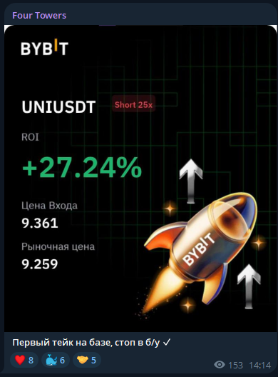антон неврозов антон неврозов