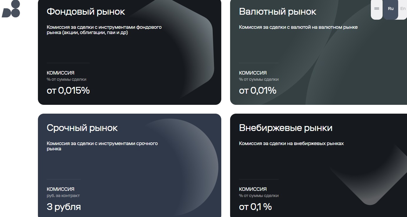 секреты биржевой торговли владимир твардовский сергей паршиков секреты биржевой торговли владимир твардовский сергей паршиков