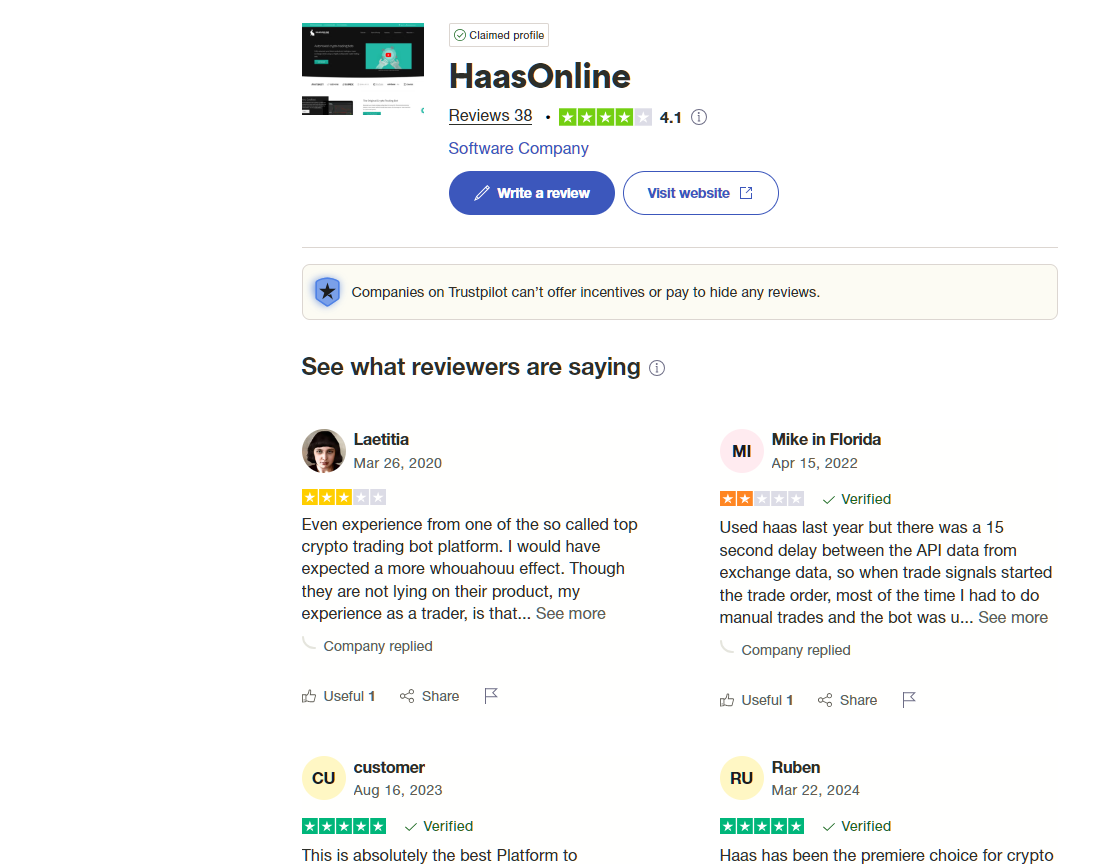 haasonline com