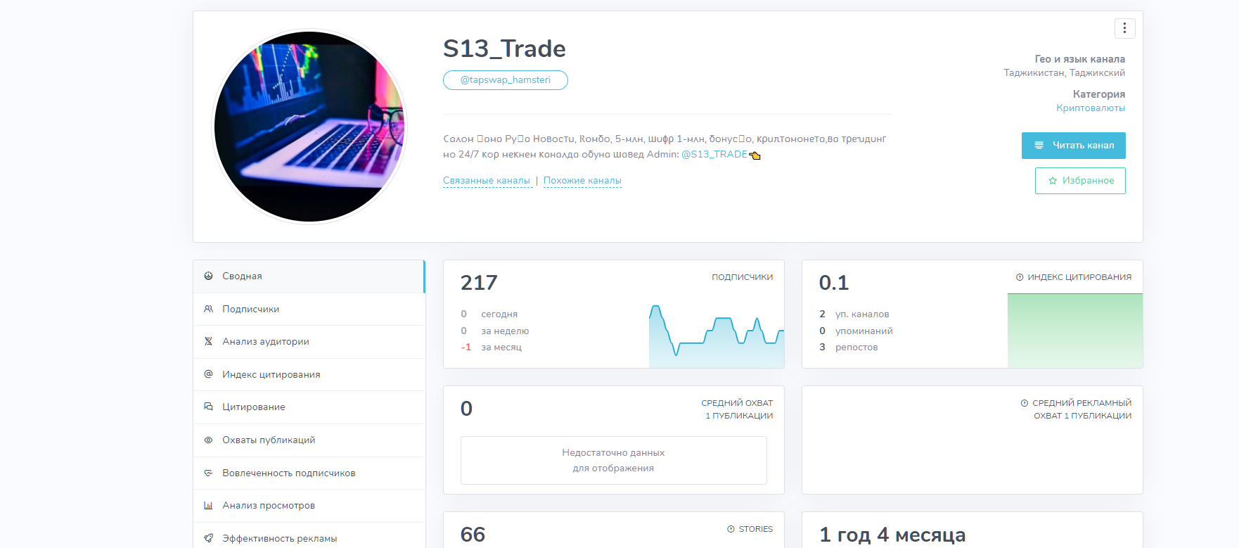 S13 Trade S13 Trade