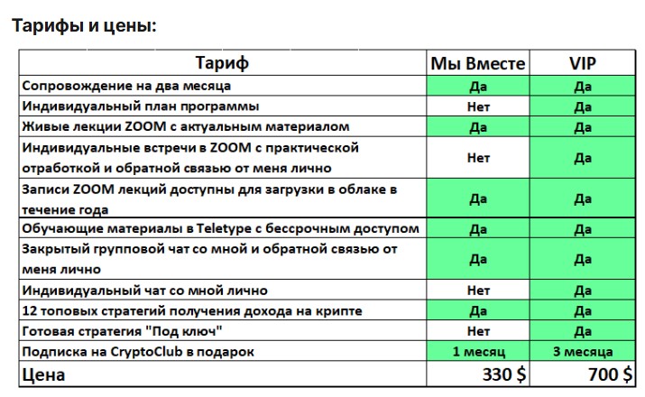 криптослон отзывы криптослон отзывы