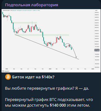 Подпольная лаборатория