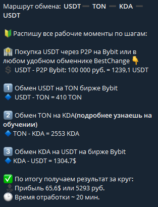 crypto evgn отзывы crypto evgn отзывы