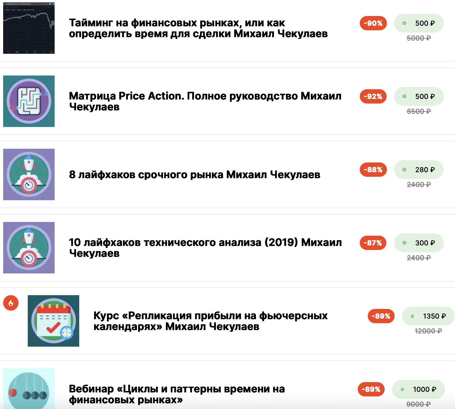 timing insight timing insight
