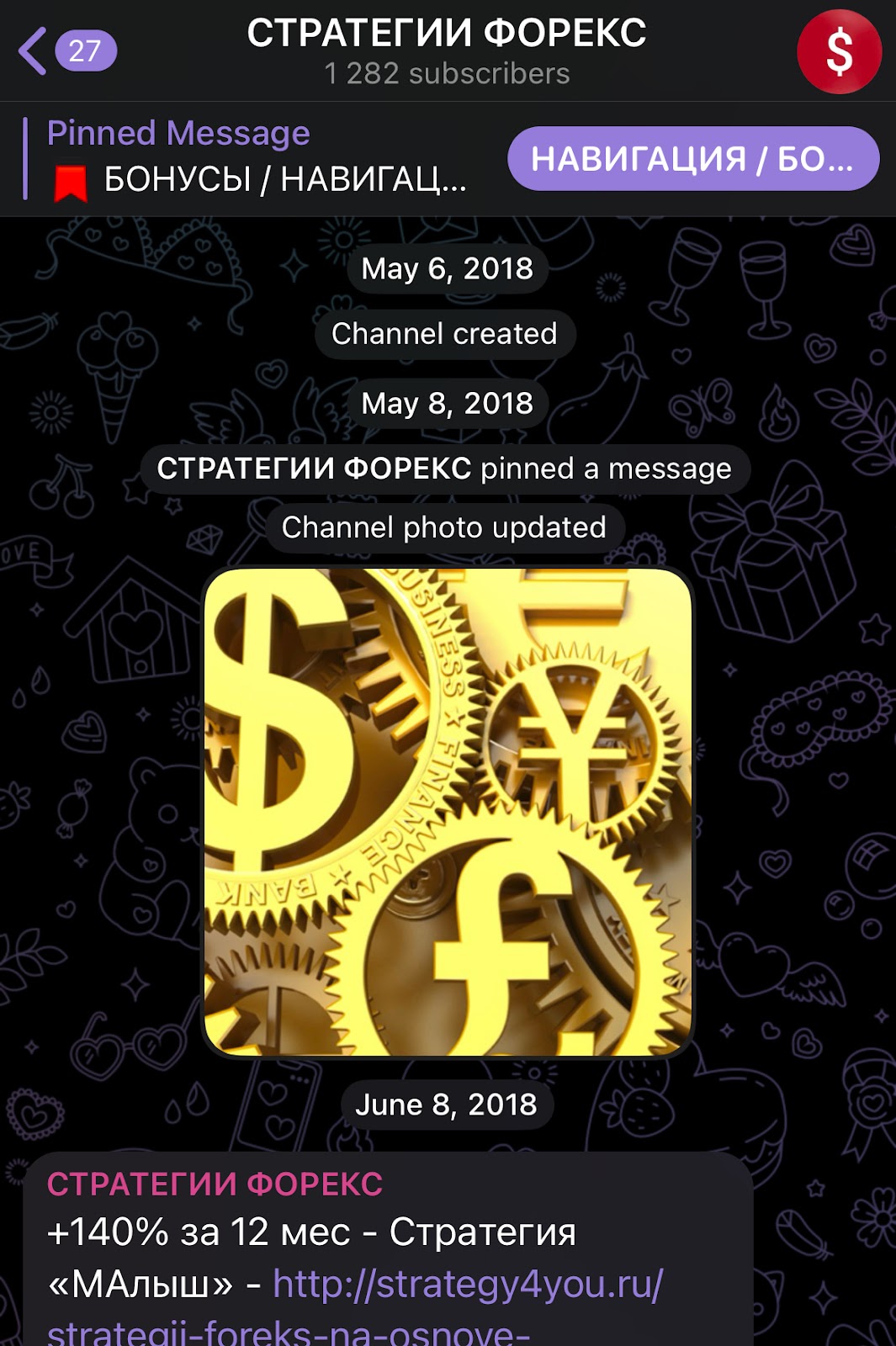 strategy4you