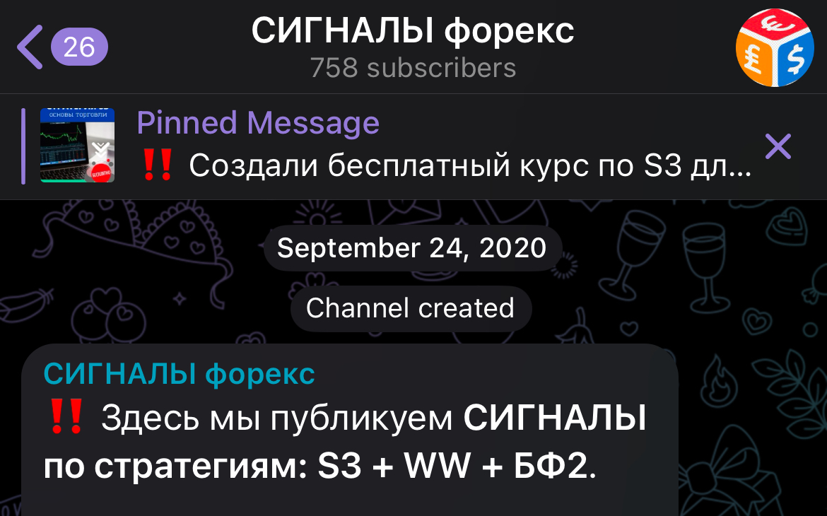 стратегия abc алексей лобода