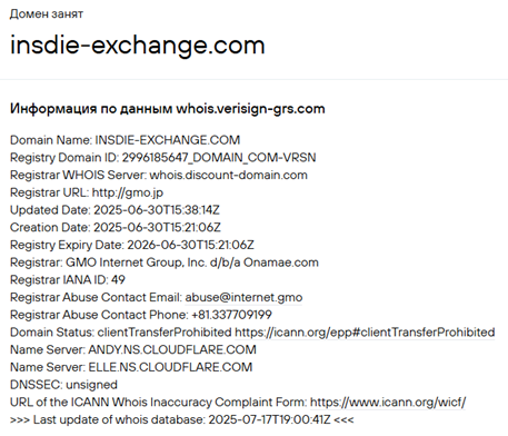 Insdie exchange com отзывы