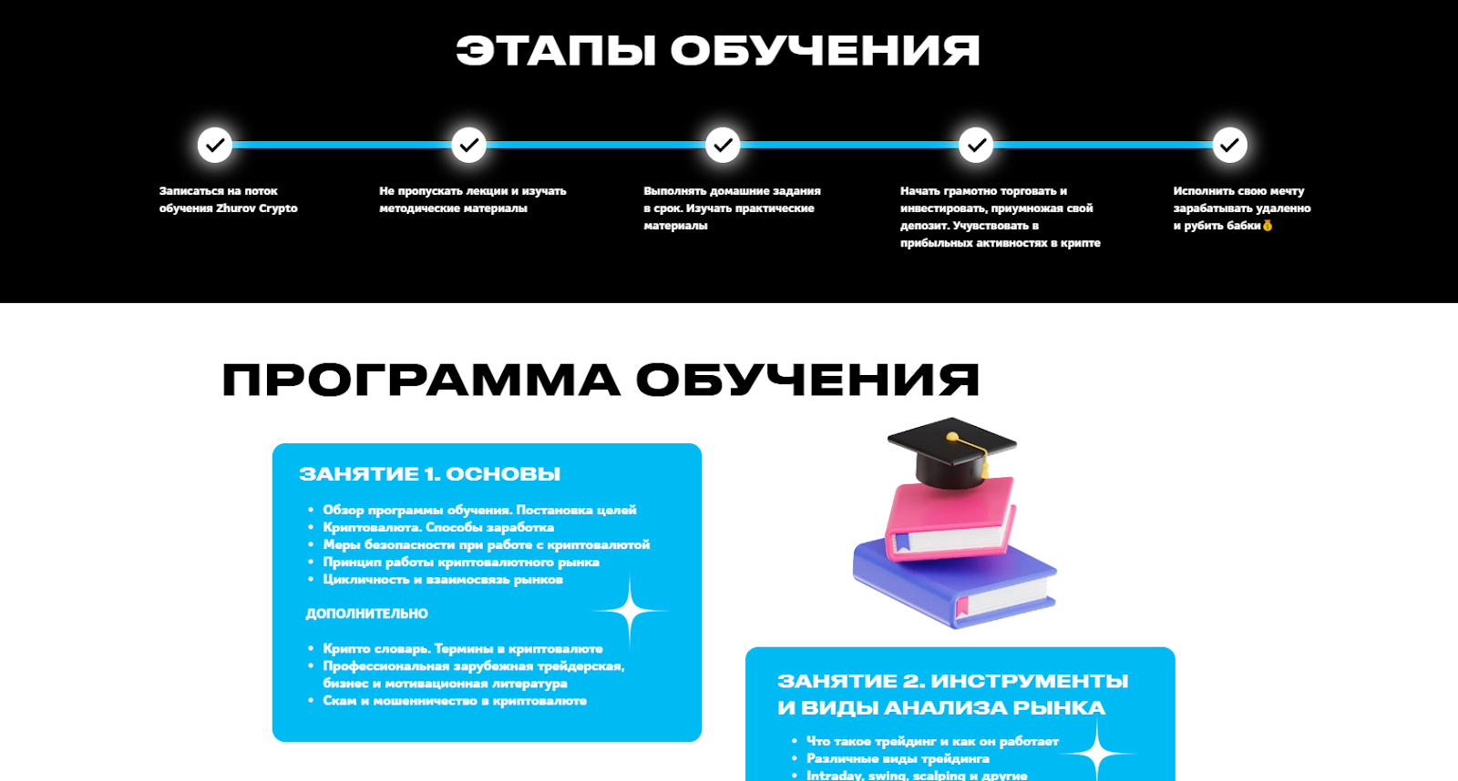 zhurov crypto zhurov crypto
