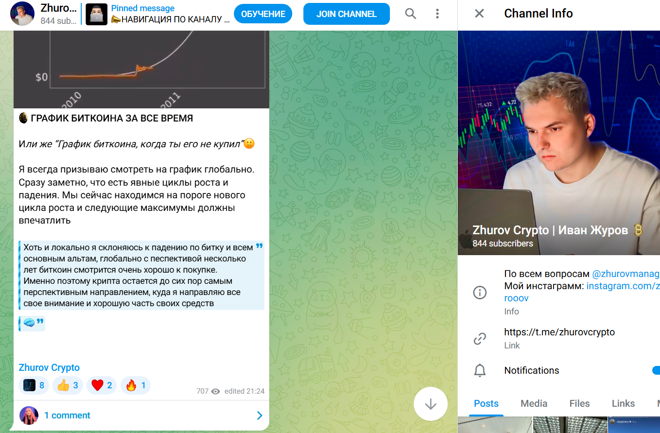 zhurov crypto zhurov crypto