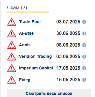 console0x отзывы console0x отзывы