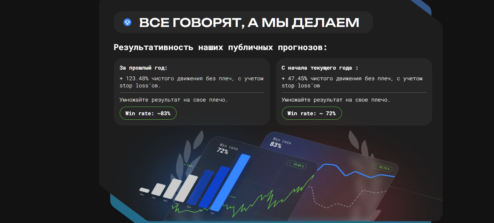 dmacademy отзывы крипта dmacademy отзывы крипта