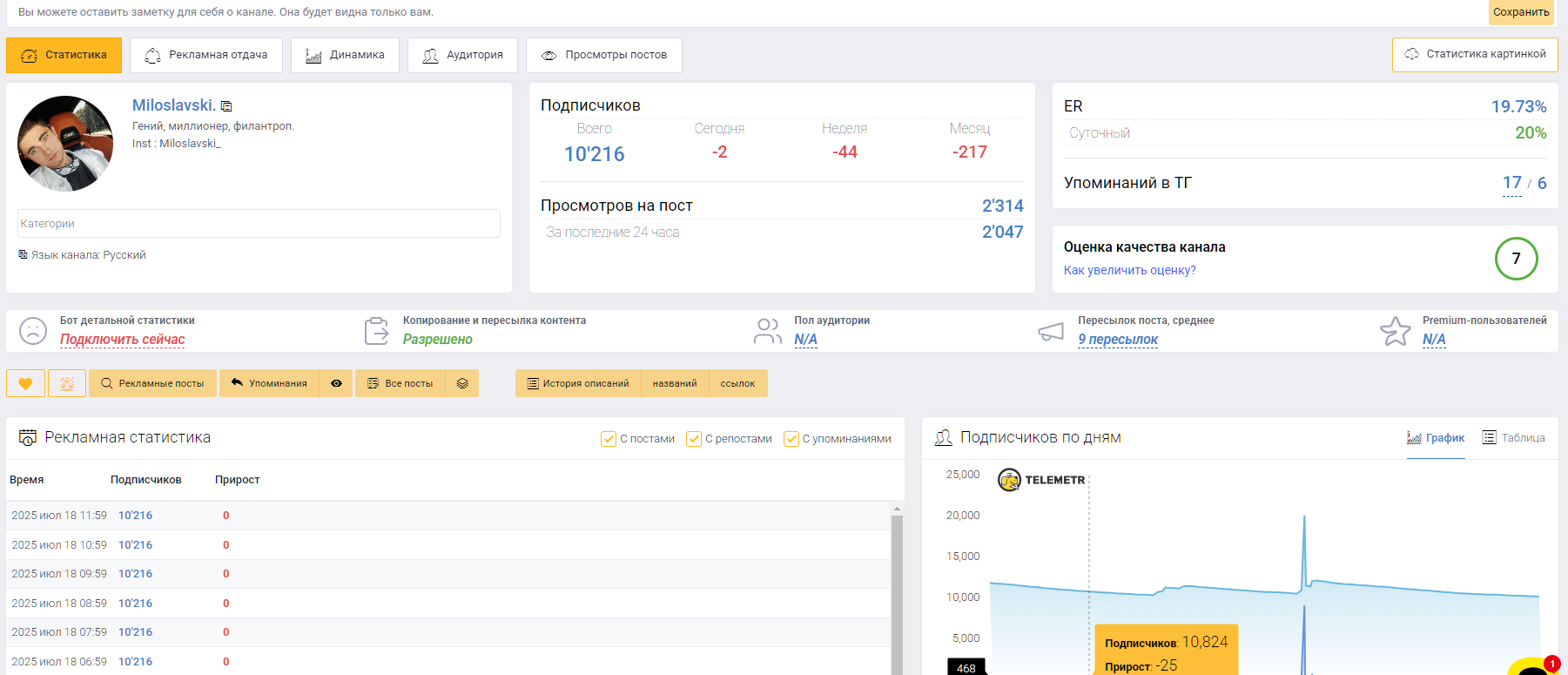 miloslavski crypto telegram miloslavski crypto telegram