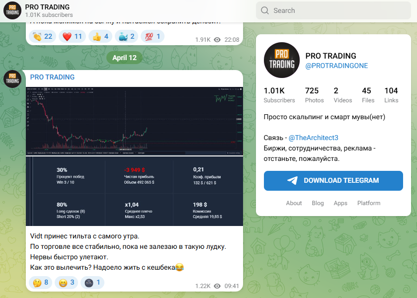 pro trading