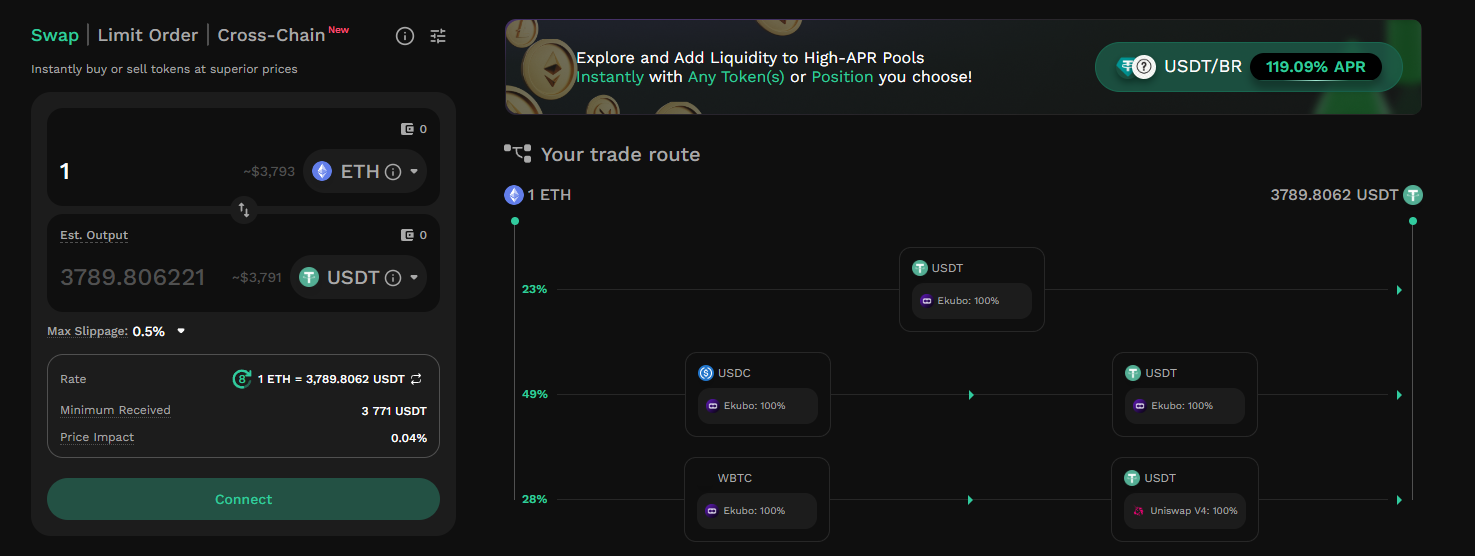kyber swap kyber swap