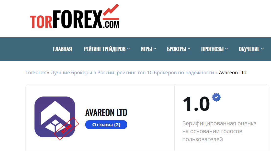 avareon pro отзывы avareon pro отзывы