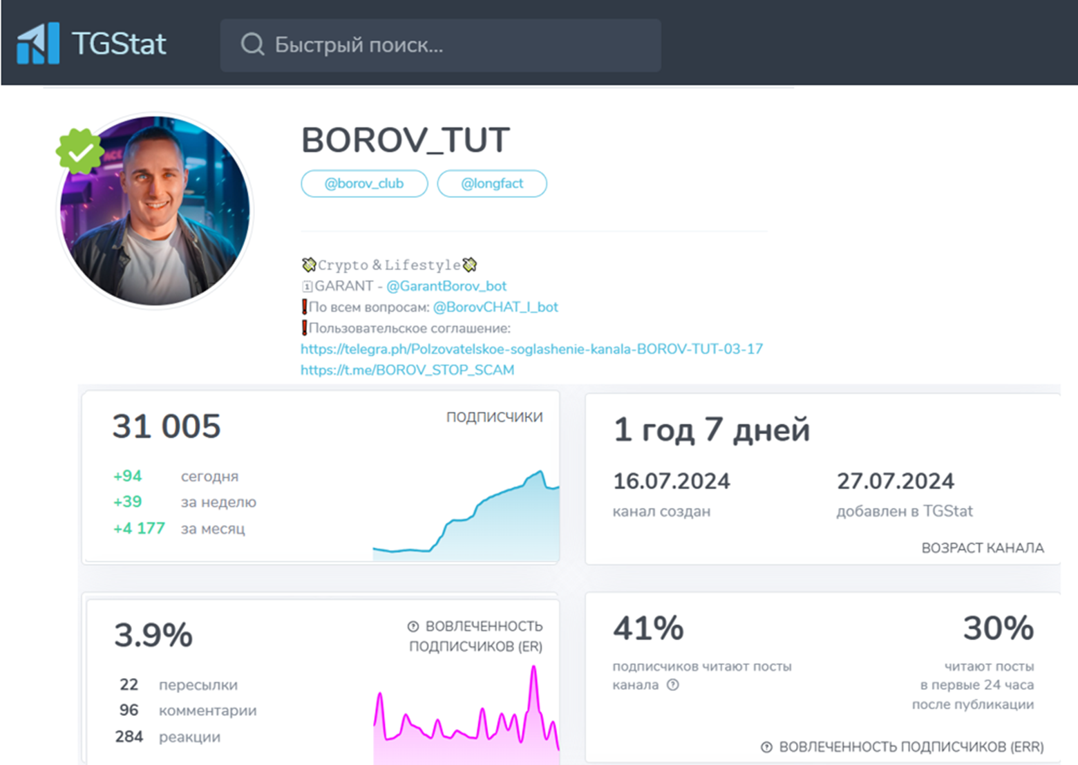 borov tut тгк borov tut тгк