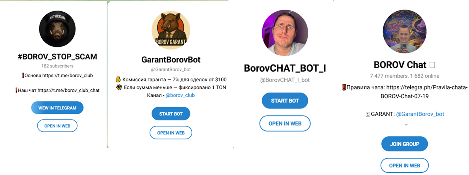 borov tut split borov tut split