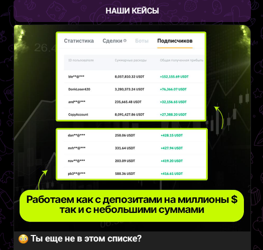 андрей титов трейдер отзывы андрей титов трейдер отзывы