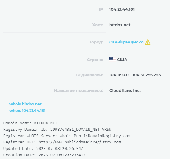 bitdox net трейдинг биржа