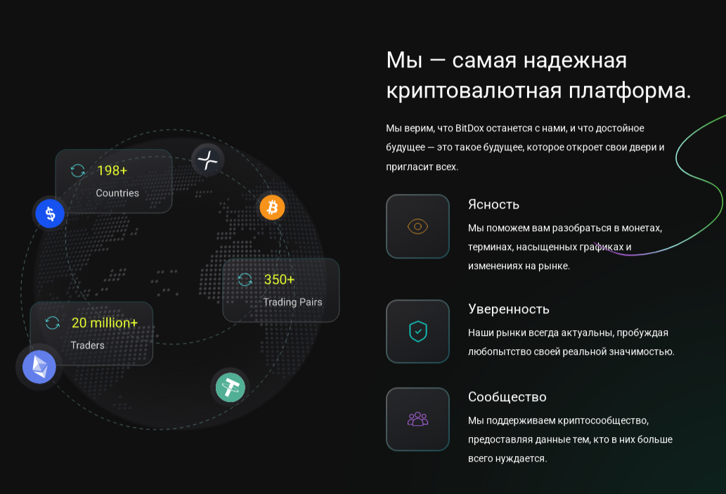 bitdox net
