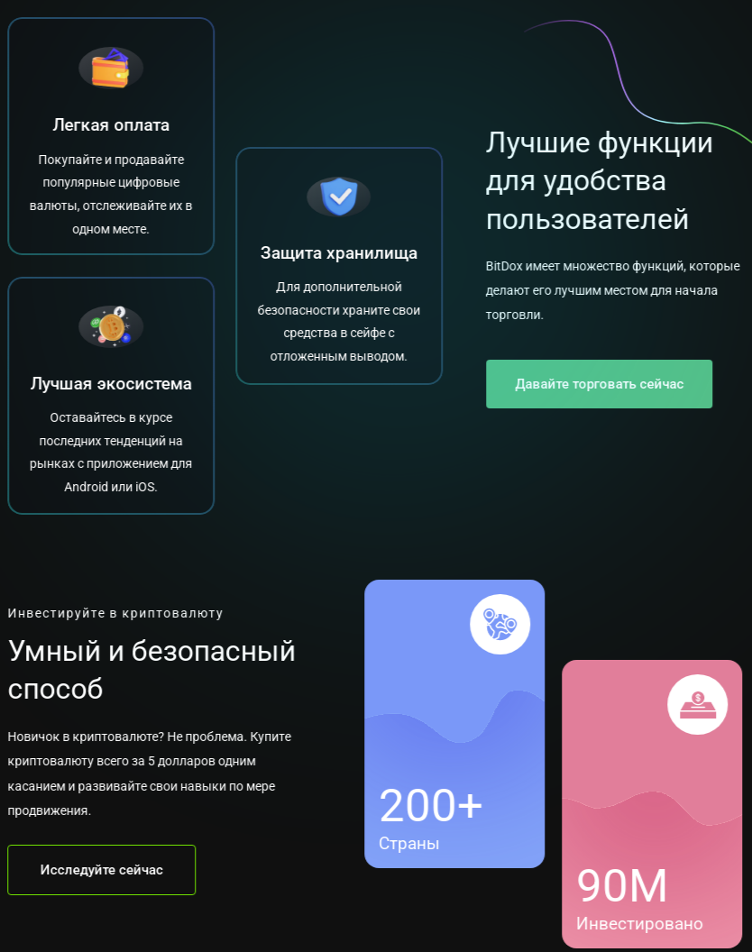 bitdox отзывы