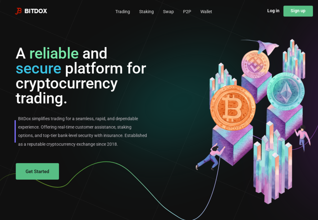 bitdox