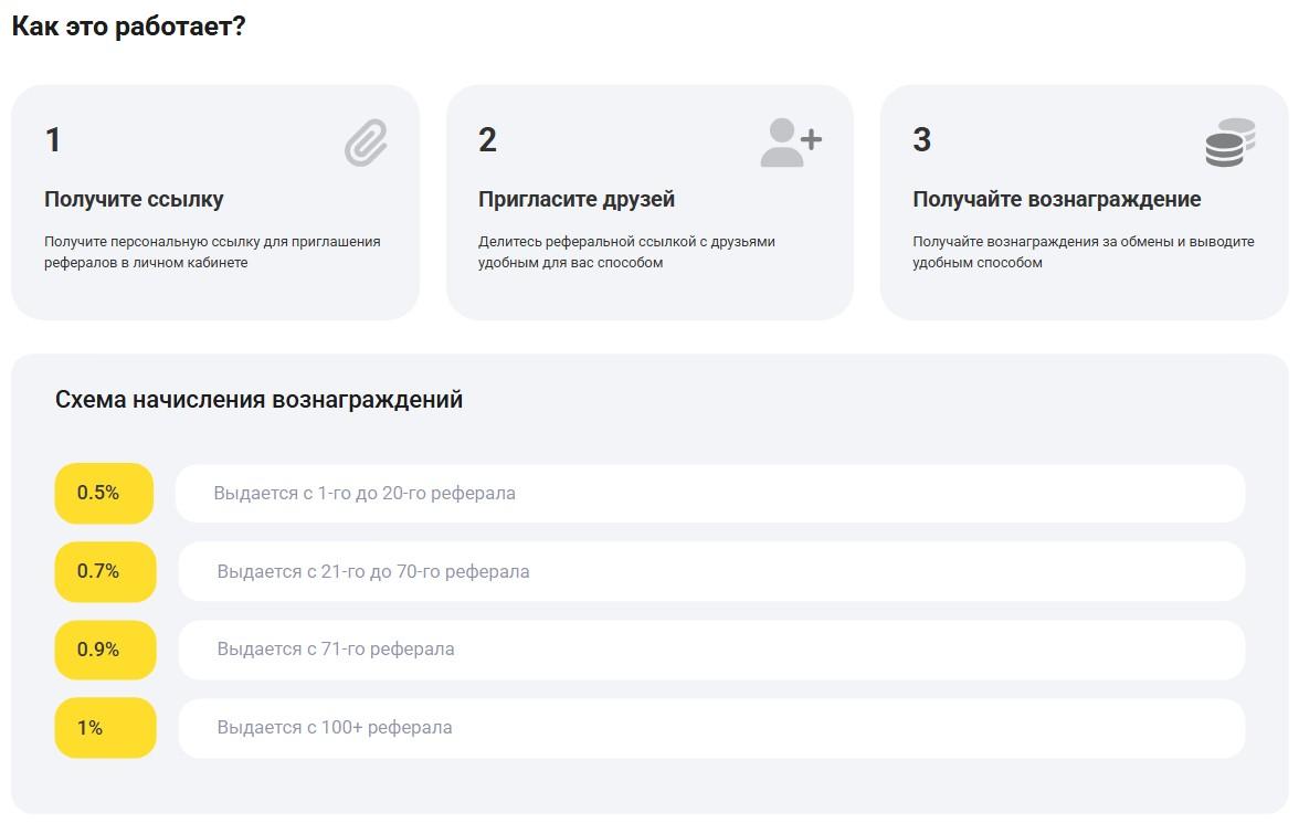 алтсвап