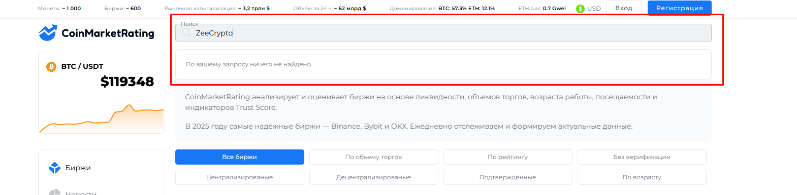 zeecrypto отзывы