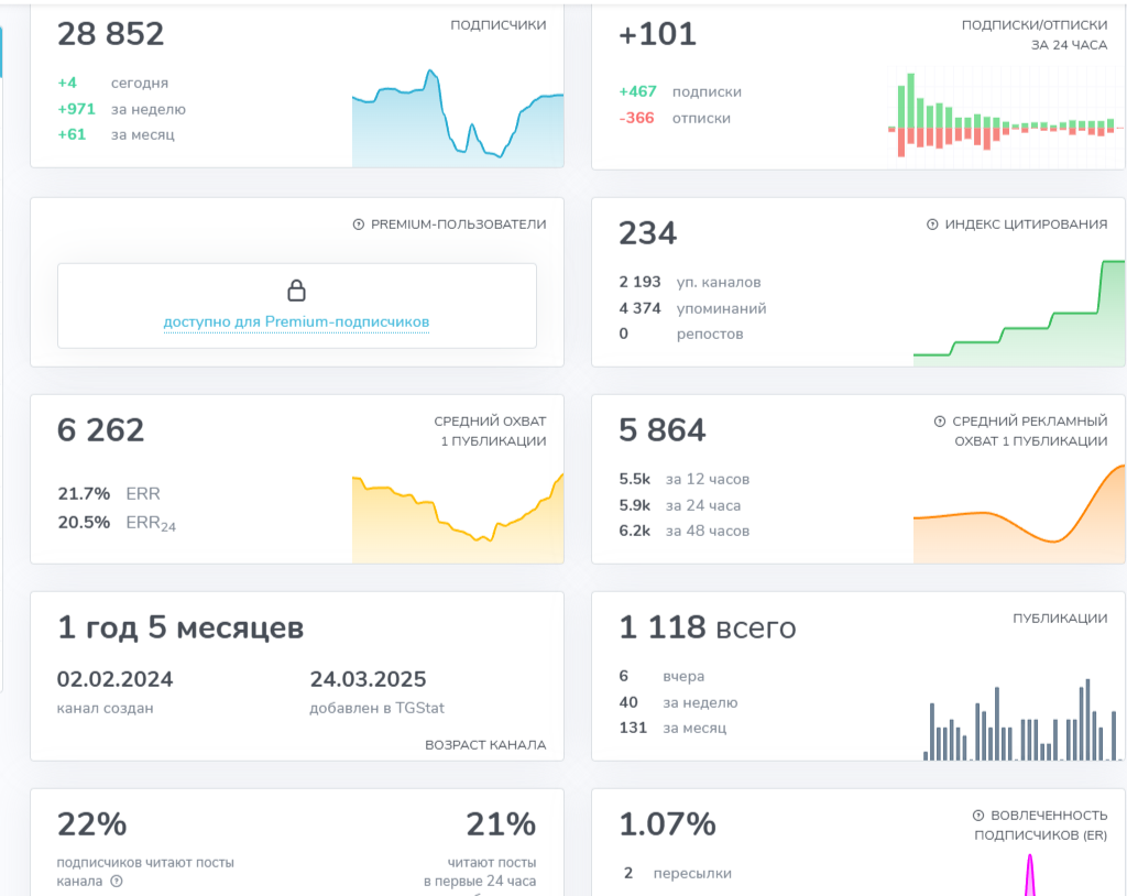 Лебедев Михаил Сергеевич