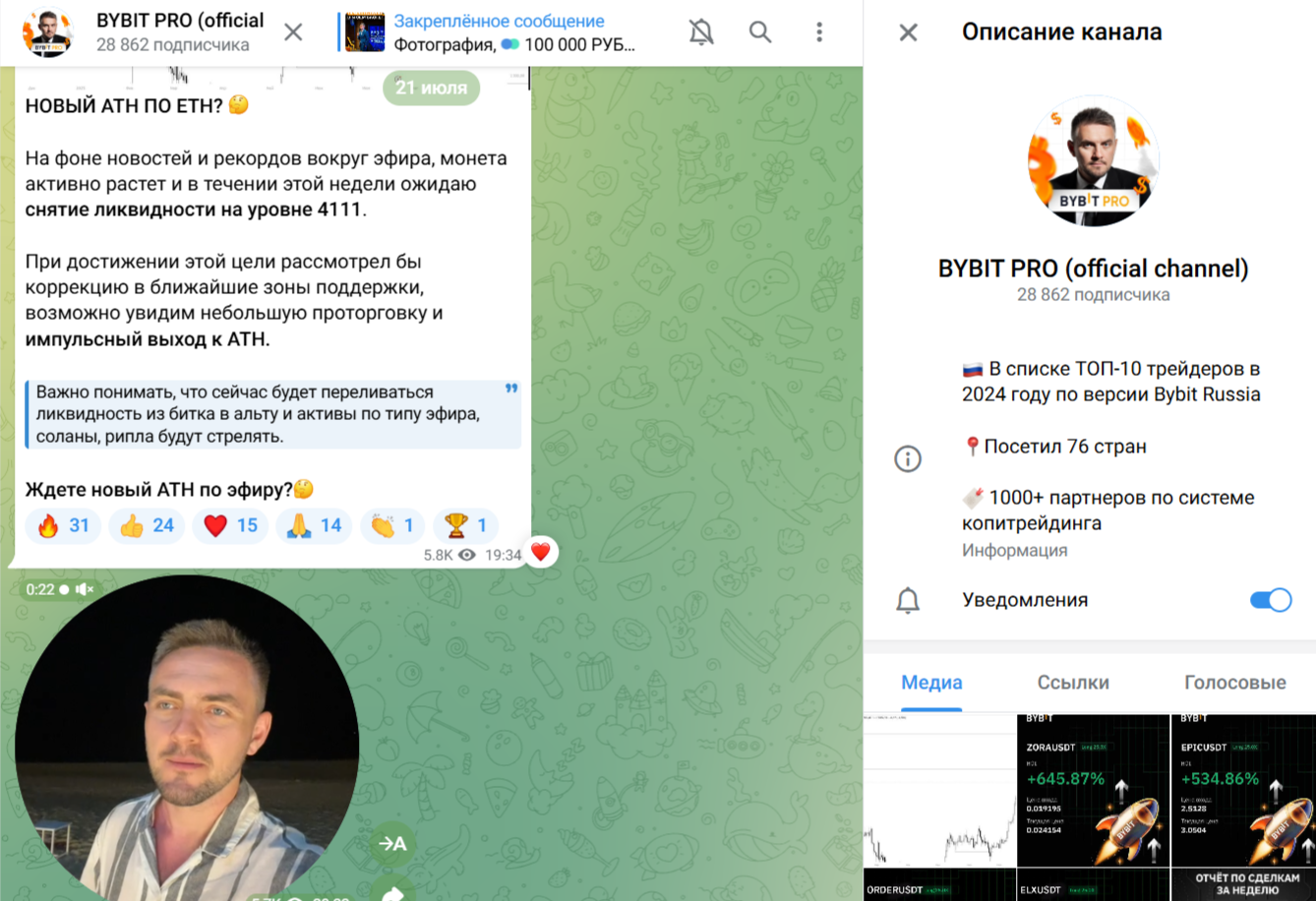 Bybit Pro
