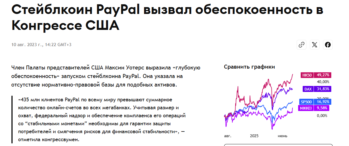 paypal usd
