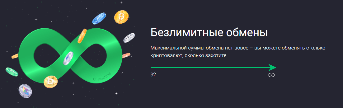 depeu com биржа