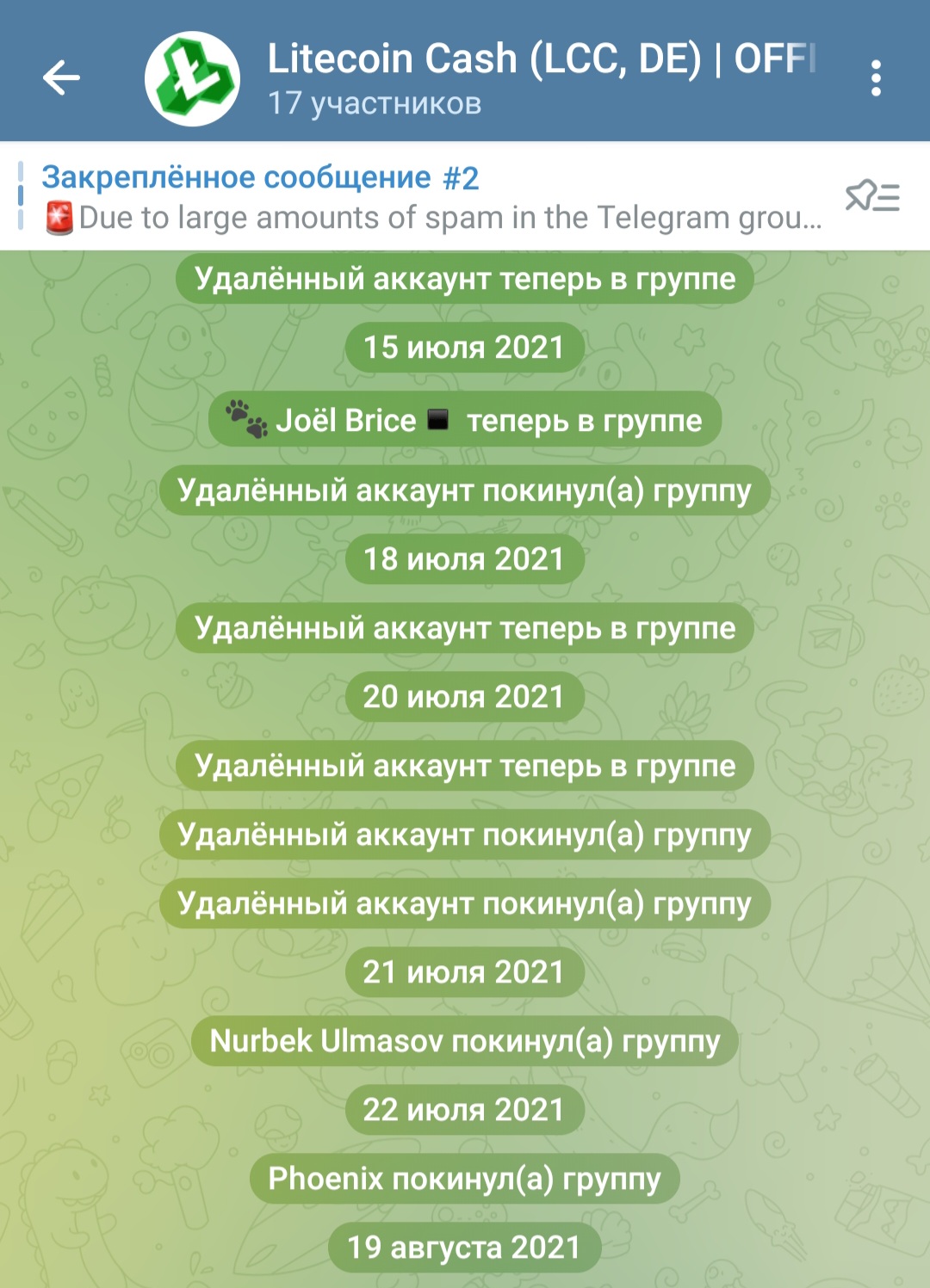litecoin cash курс