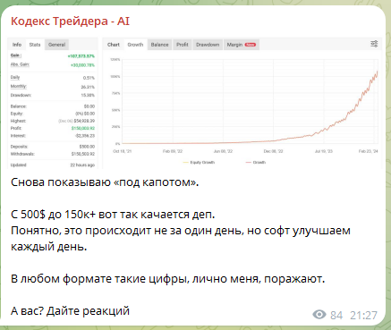 кодекс трейдера телеграмм канал кодекс трейдера телеграмм канал