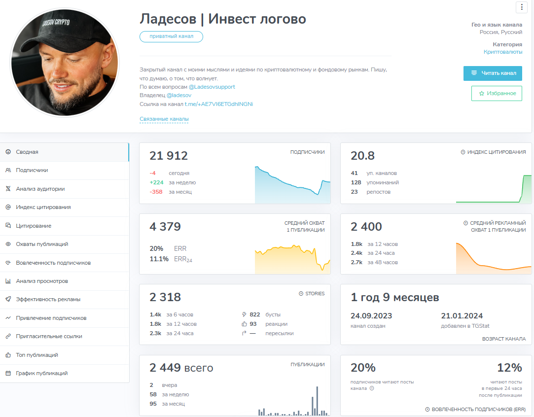 ladesov crypto отзывы телеграм канал ladesov crypto отзывы телеграм канал